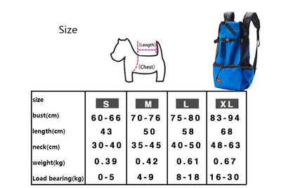 Breathable Pet Dog Carrier Bag