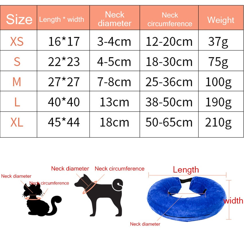 Inflatable Recovery Pet Collar